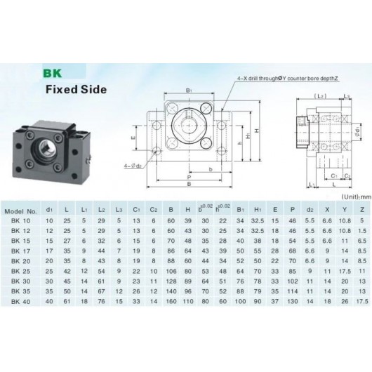 BF12 BK12 end support bearing block for Ball Screw SFU1605 SFU1610  diy CNC part 